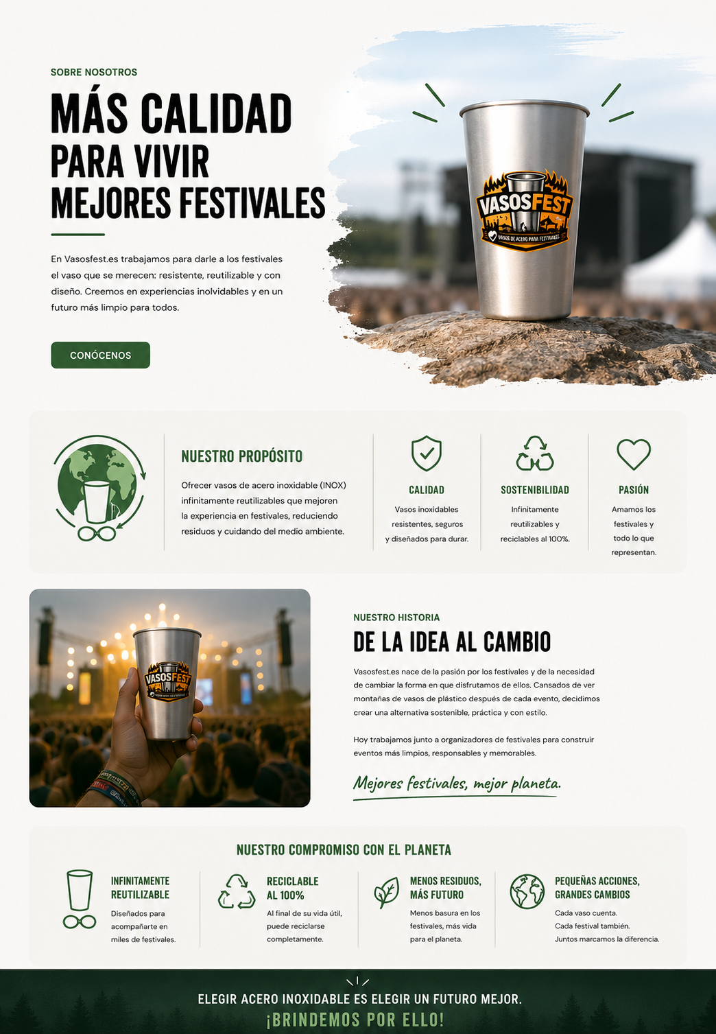 Sobre nosotros Vasos INOX para festivales